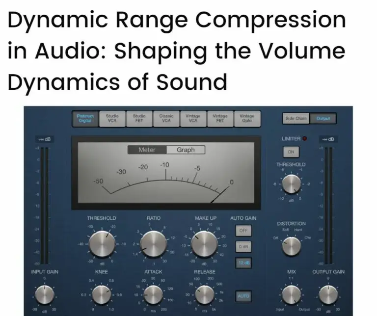 Dynamic Range Compression in Audio: Shaping the Volume Dynamics of Sound
